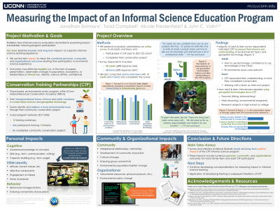 conference poster